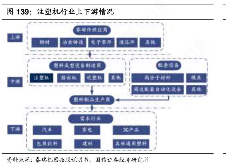 3C配件供应商
